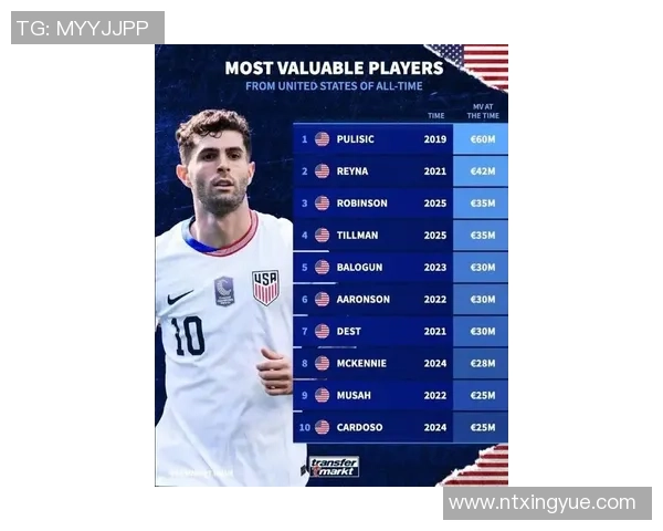 普利西奇身价持续攀升 成为美国足球新一代超级明星